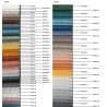 Narożnik PILLOW C2 140 z funkcją spania - I grupa tkanin